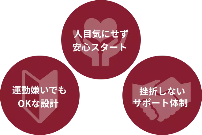 運動嫌いでもOKな設計 人目気にせず安心スタート 挫折しないサポート体制